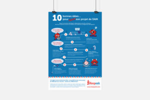 Illustrateur à Nantes - Création de mascotte et d'infographie