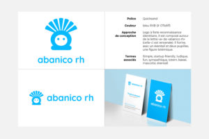 Création de logo Ressources Humaines