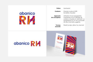 Création de logo Ressources Humaines