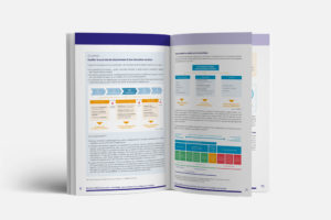 Création d'une brochure de 80 pages pour le MEDEF