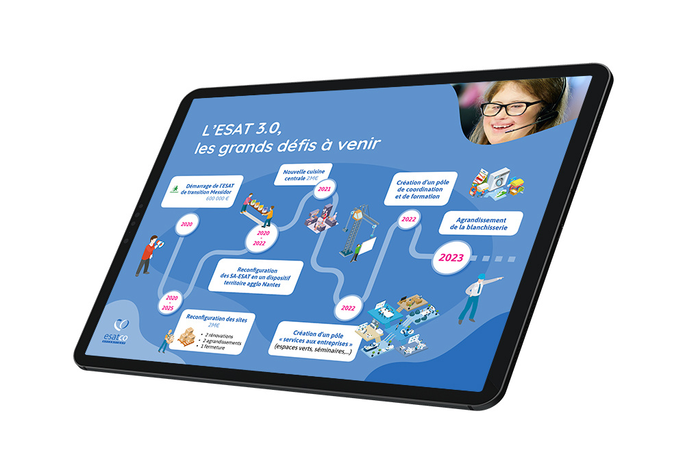 Création de slides pour une présentation Powerpoint