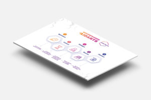 Graphiste freelance à Nantes : création de slides pour une présentation Powerpoint (infographies vectorielles)