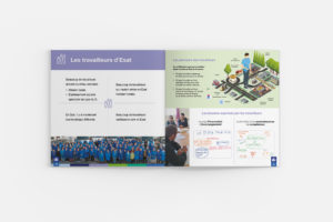 Jonathan Guérin - Graphiste freelance à Nantes. Création d'une brochure de 20 pages pour un ensemble d'ESAT à Nantes.