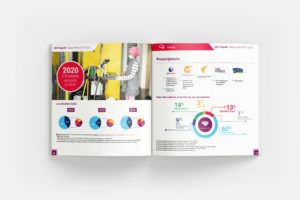 Création d'une brochure carré à Nantes