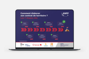 Création d'infographie interactive