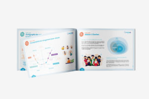 Création d'une brochure A4 à Nantes